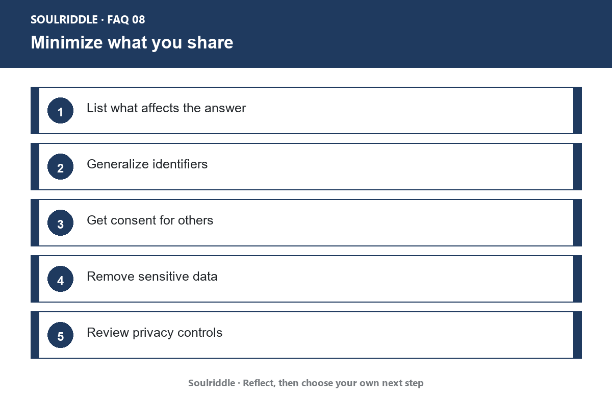 Which Personal Details Are Helpful to Include in an AI Prompt?