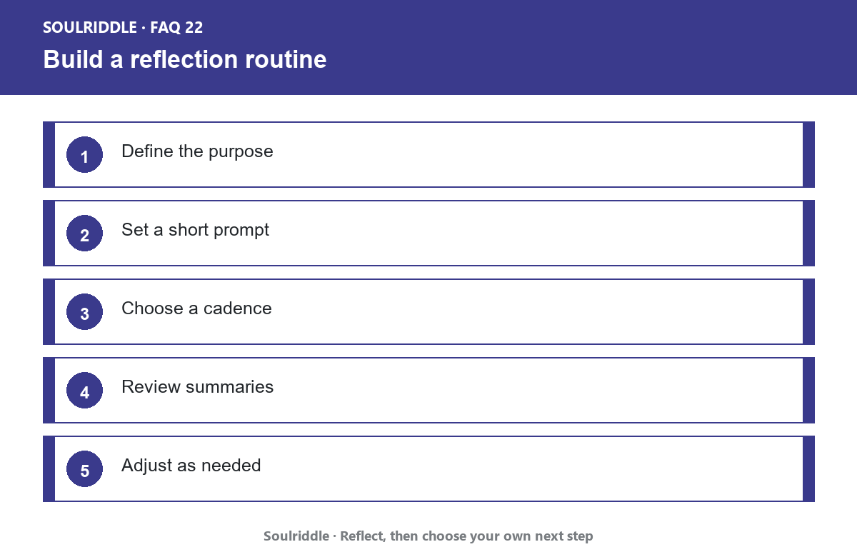 What Are AI Agents, and How Can They Support a Daily Reflection Routine?
